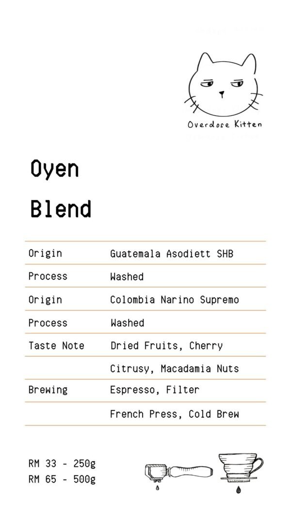 Oyen Blend